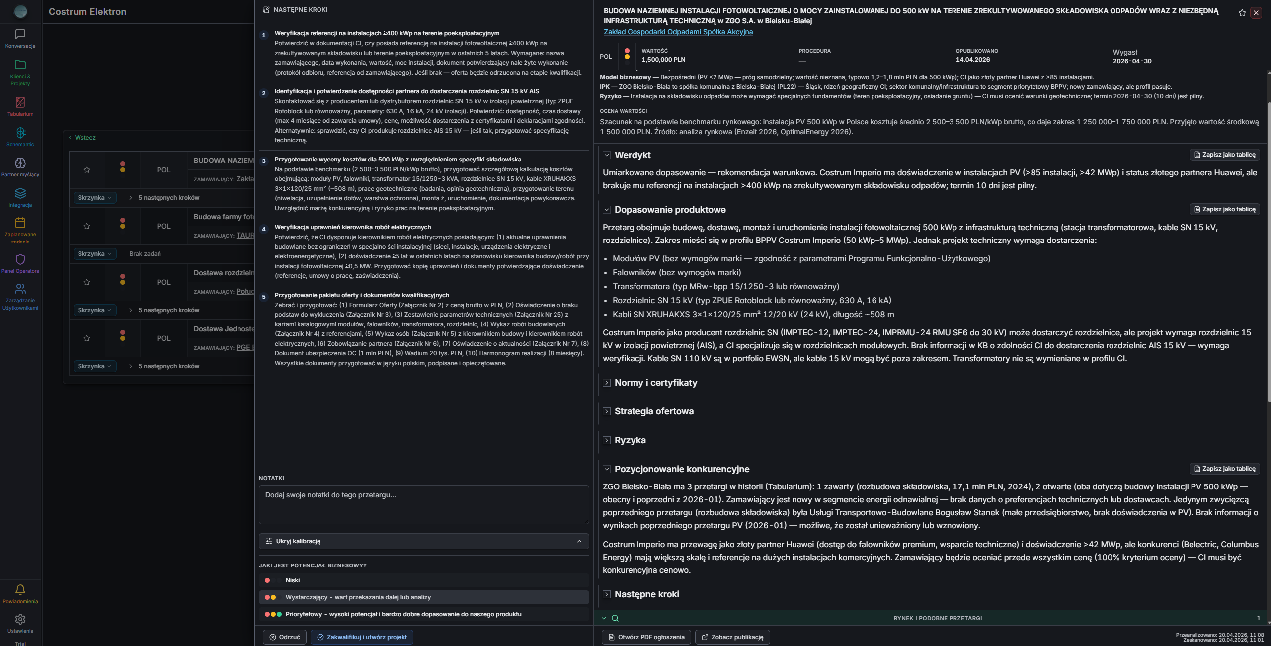 Panel decyzyjny i podsumowanie ryzyka biznesowego